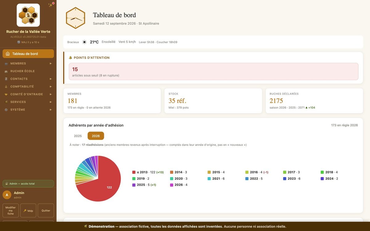 Copie d'écran d'Alvéole App : tableau de bord d'une association apicole fictive.